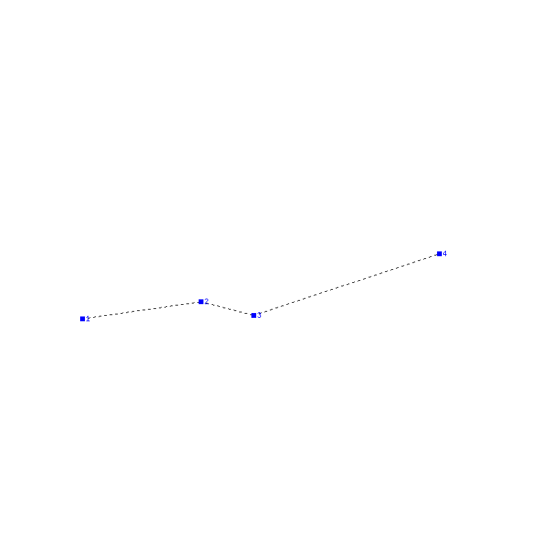 Flugauswertung